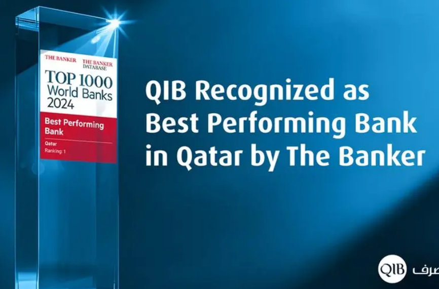 QIB recognized as the Best Performing Bank in Qatar by The Banker’s Top 1000 World Banks Ranking 2024